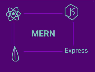 Full Stack Web Development with MERN stack